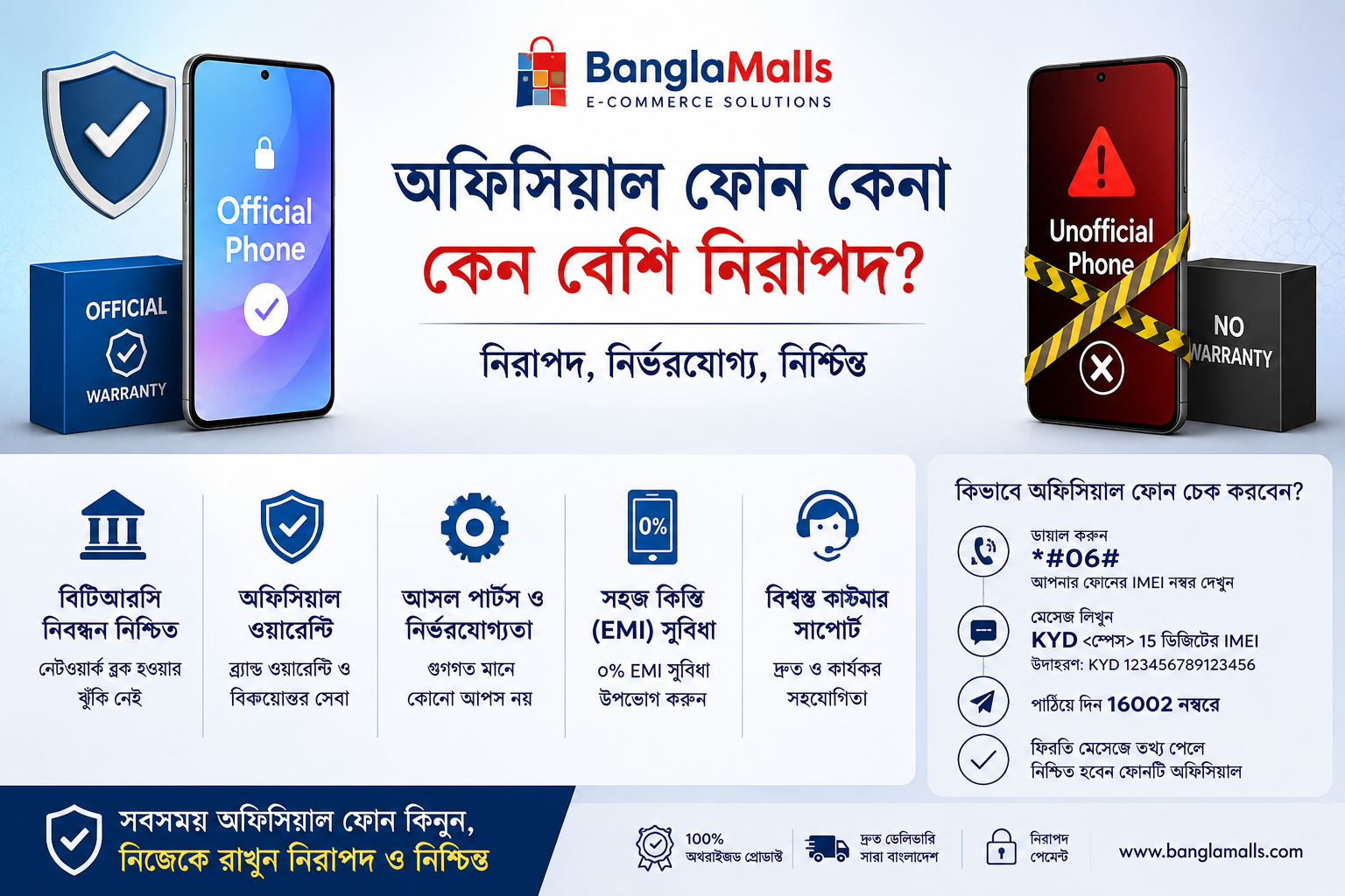 Official vs Unofficial Phone in Bangladesh – কেন অফিসিয়াল ফোন কেনা উচিত?